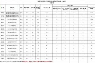 哈维：现在的巴萨像没有灵魂，罗克可以为我们带来很多